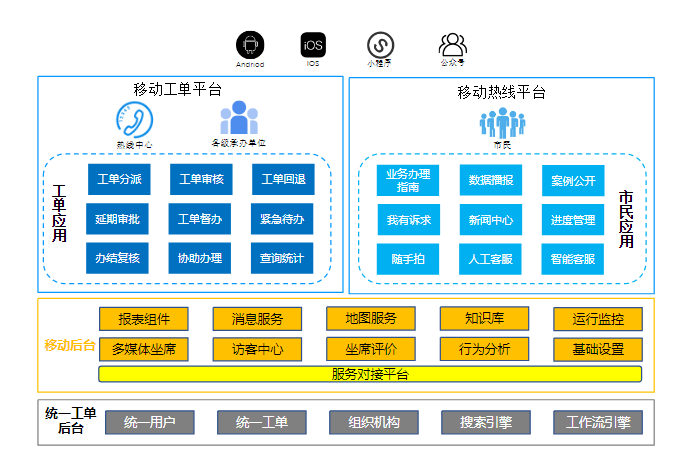 about us image