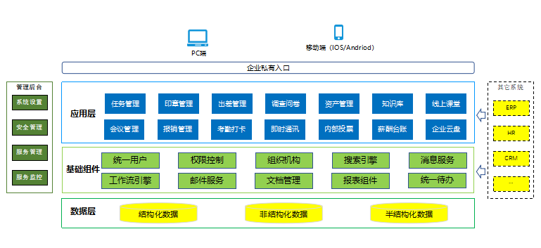 about us image