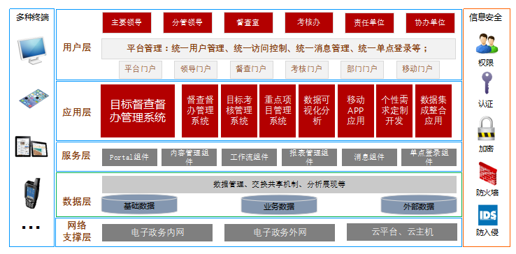 about us image